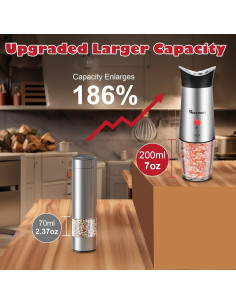 Juego de Molinillos Eléctricos de Sal y Pimienta Sjpzwcrl 200ml 2