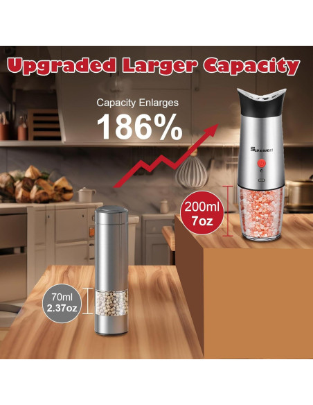 Juego de Molinillos Eléctricos de Sal y Pimienta Sjpzwcrl 200ml