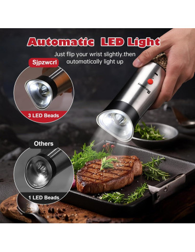 Juego de Molinillos Eléctricos de Sal y Pimienta Sjpzwcrl 200ml