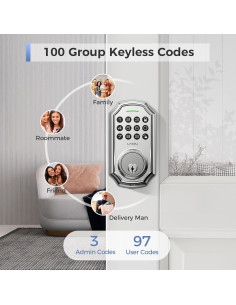 Cerradura Electrónica sin Llave LNDU D180 Teclado Plata 2