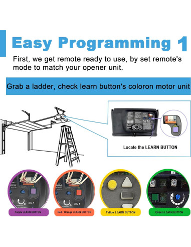 Control Remoto Universal para Garaje LAWOHO 892MAX - Paquete de 2