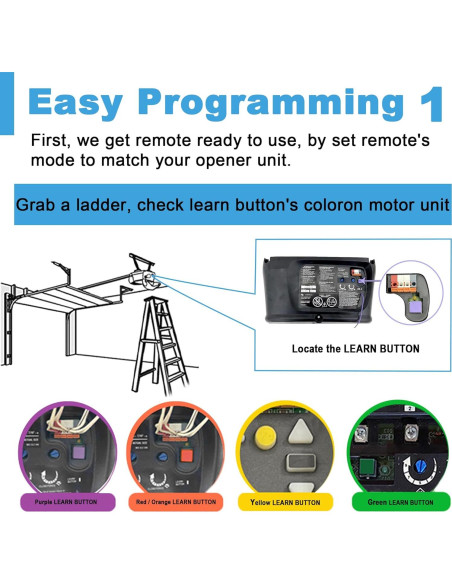 Control Remoto Universal para Garaje LAWOHO 892MAX - Paquete de 2