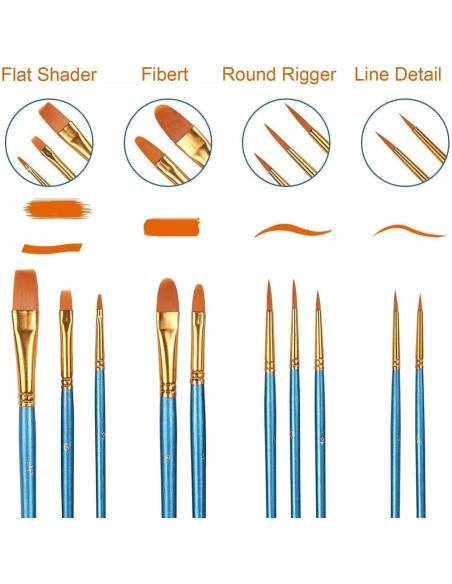 Juego de Pinceles AROIC 10 Piezas Nylon para Pintura
