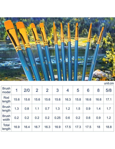 Juego de Pinceles AROIC 10 Piezas Nylon para Pintura