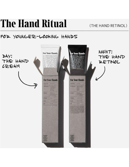 Suero Reparador Anti-Envejecimiento Nécessaire 100g