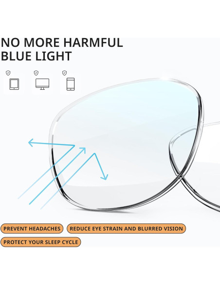 Gafas de Bloqueo de Luz Azul Livho Aviador Cuadradas