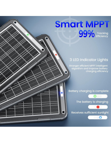 Cargador Solar de Batería POWOXI 15W 12V con MPPT