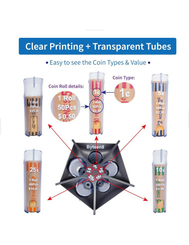 Contador de Monedas 5-en-1 Byteen8 | Organizador Gris 288g