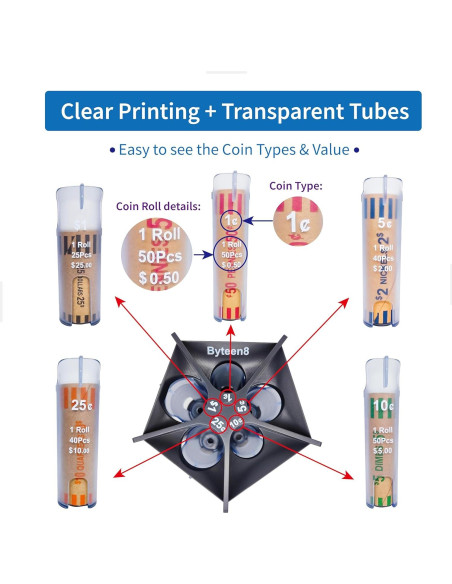 Contador de Monedas 5-en-1 Byteen8 | Organizador Gris 288g Contador de Monedas 5-en-1 Byteen8 | Organizador Gris 288g