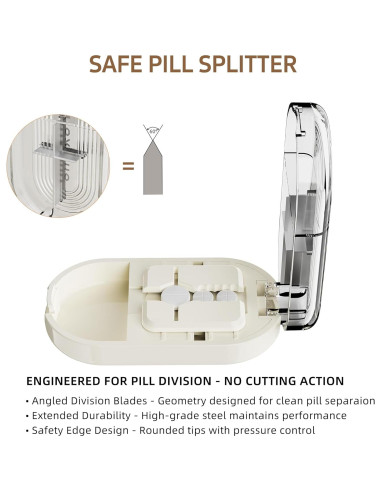 Cortador de Pastillas Quikyoung Profesional Acero Inoxidable 8.2cm