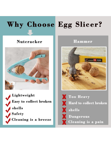 Cascanueces de Acero Inoxidable OHOLA - 2 Piezas, Mango Ergonómico