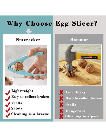 Cascanueces de Acero Inoxidable OHOLA - 2 Piezas, Mango Ergonómico