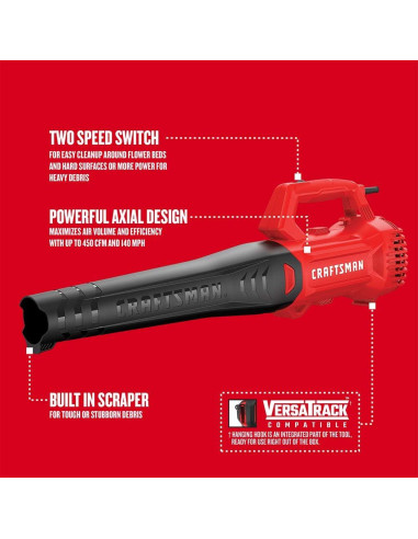 Soplador Axial Eléctrico CRAFTSMAN CMEBL710 225 km/h