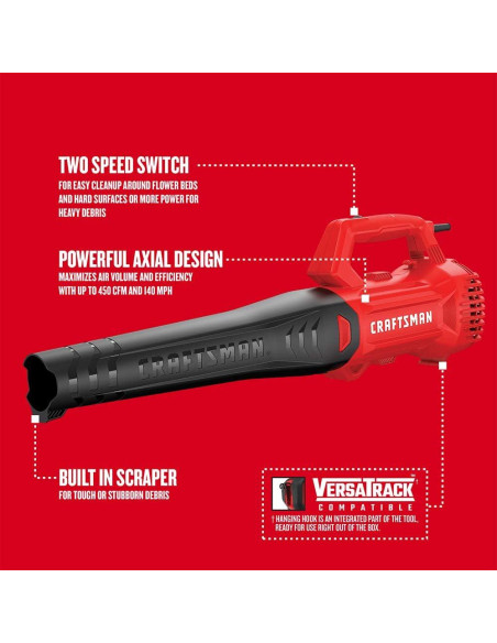 Soplador Axial Eléctrico CRAFTSMAN CMEBL710 225 km/h