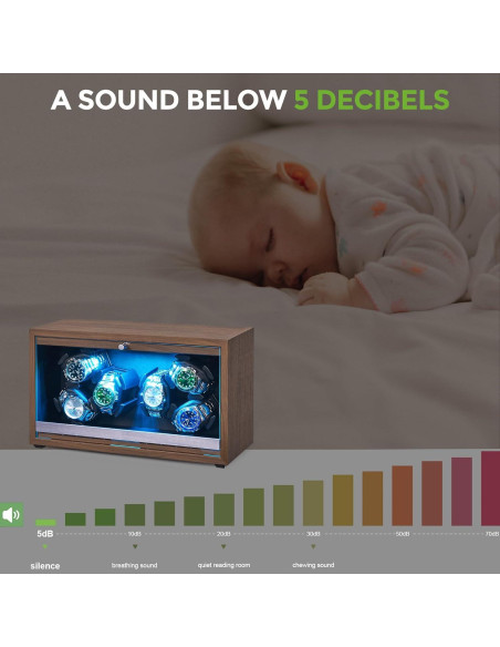 Reloj Winder ANWBROAD para 6 Relojes con Motor Silencioso