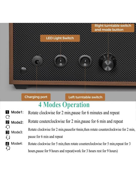 Reloj Winder ANWBROAD para 6 Relojes con Motor Silencioso