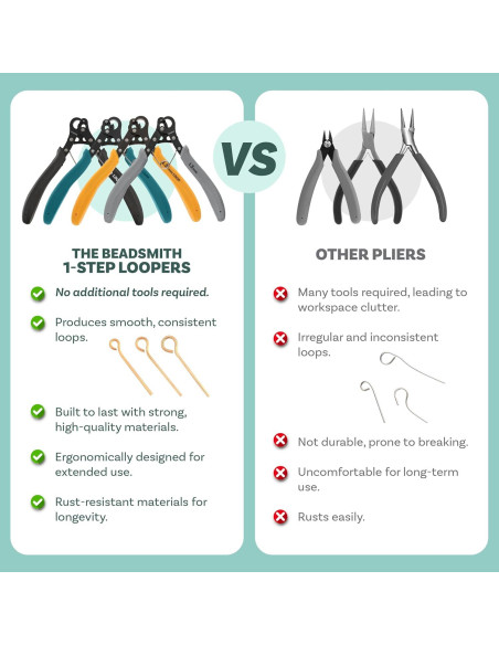 Alicate de Bucle The Beadsmith 1.5 mm para Joyería
