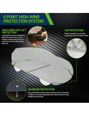 Funda de Coche Season Guard Fibra Carbono Ajuste Universal