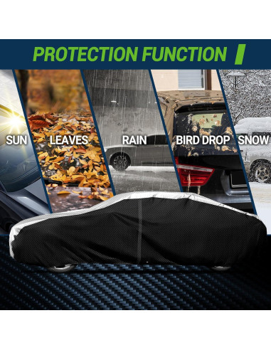 Funda de Coche Season Guard Fibra Carbono Ajuste Universal