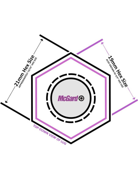 Bloqueo de Rueda McGard 24157 Cromo M12x1.5 4 Piezas