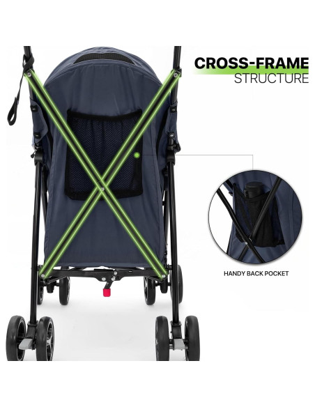 Carrito para Mascotas Magshion Azul Marino Plegable 10 kg