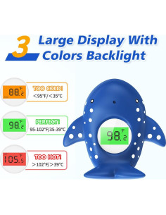 Termómetro Digital de Agua para Bebés Miedecdel - Azul Marino 2