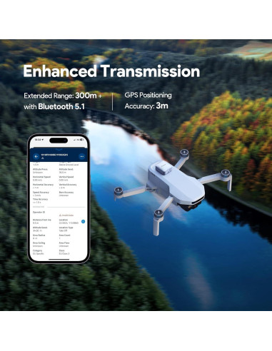 Módulo ID Remoto Potensic RID-916 para Drones + GPS