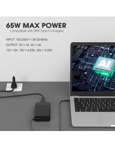 Cargador USB C 65W HP para Spectre, Envy, EliteBook 2