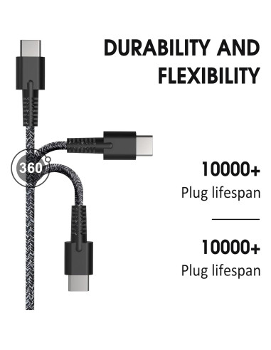 Cargador USB C 65W HP para Spectre, Envy, EliteBook