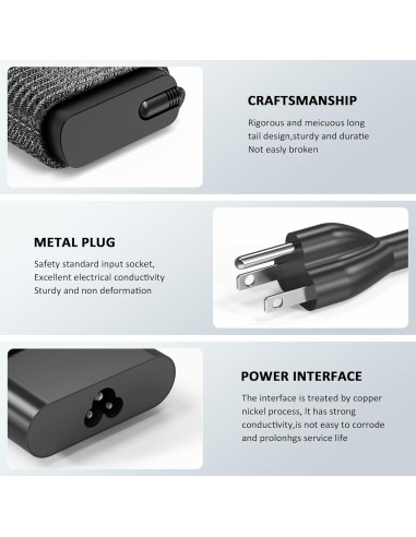 Cargador USB C 65W HP para Spectre, Envy, EliteBook