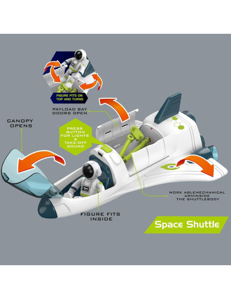 Juguete Transbordador Espacial COOLDUCK con Luces y Sonido