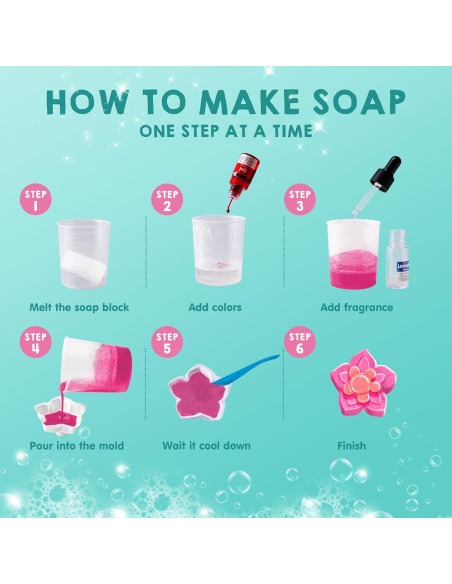 Klever Kits Kit de Fabricación de Jabón y Bombas de Baño 1.17kg