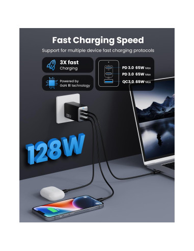 Cargador USB C 128W Dongguan Plegable 3 Puertos Rápido