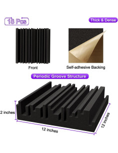 Paneles Acústicos Autoadhesivos TroyStudio 18 Pcs 30x30 cm 2