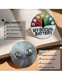 Pin de Esmalte Social ZestZoom - Expresión Emocional Plata 2