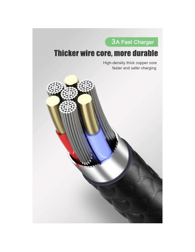 Cable USB Tipo C Icseio 6FT Carga Rápida 5Pack 2.4A