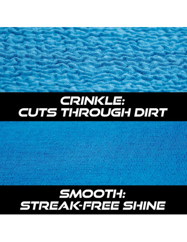 Paño de Microfibra VIKING 2 Paquetes 40.64x40.64cm Azul