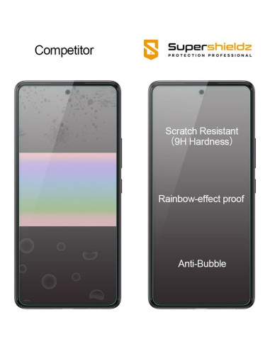 Protector de Pantalla Vidrio Templado Supershieldz para Samsung A53/A52/A51
