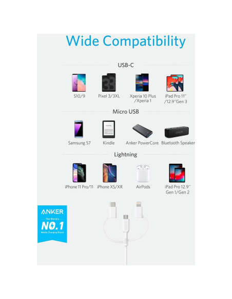 Cable Anker PowerLine II 3-en-1 USB-C, Lightning y Micro USB