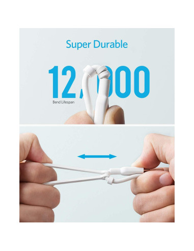 Cable Anker PowerLine II 3-en-1 USB-C, Lightning y Micro USB