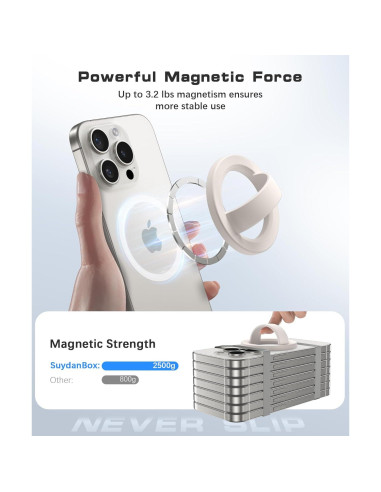 Agarrador Magnético SuydanBox para Teléfono iPhone 16/15/14/13/12
