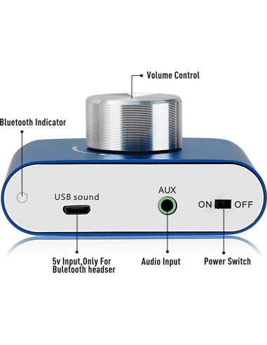 Amplificador Bluetooth Facmogu F900S 160W Estéreo Hi-Fi 2 Canales