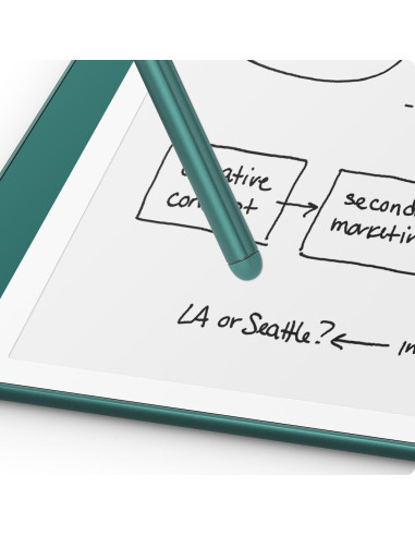 Amazon Kindle Scribe Premium Pen Jade Metálico - Estilógrafo con Borrador