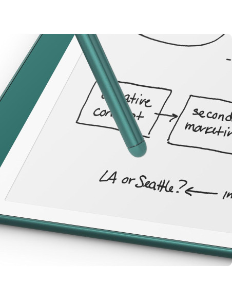 Amazon Kindle Scribe Premium Pen Jade Metálico - Estilógrafo con Borrador
