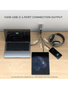 Cargador de viaje Satechi 145W GaN 4 puertos USB-C PD 2