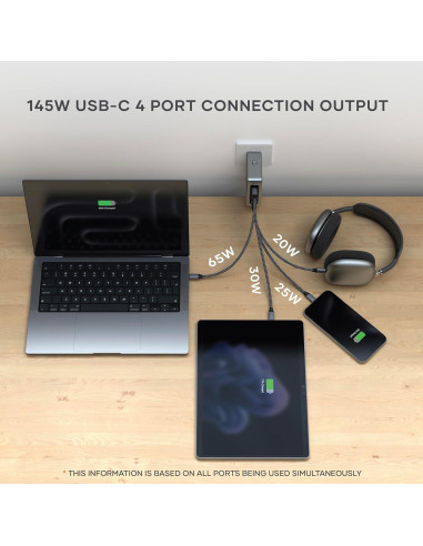 Cargador de viaje Satechi 145W GaN 4 puertos USB-C PD