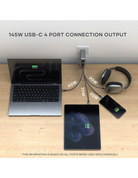 Cargador de viaje Satechi 145W GaN 4 puertos USB-C PD