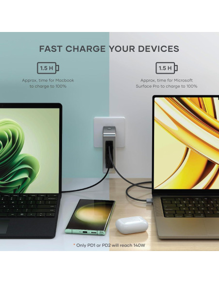 Cargador de viaje Satechi 145W GaN 4 puertos USB-C PD