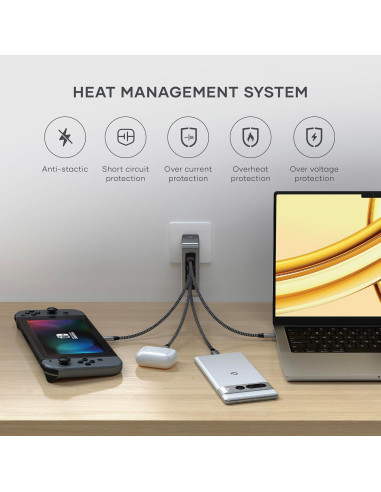 Cargador de viaje Satechi 145W GaN 4 puertos USB-C PD