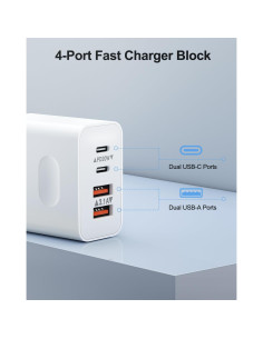 Cargador de Pared USB C 40W 2-Pack SHENZHEN OFSPOWER 2
